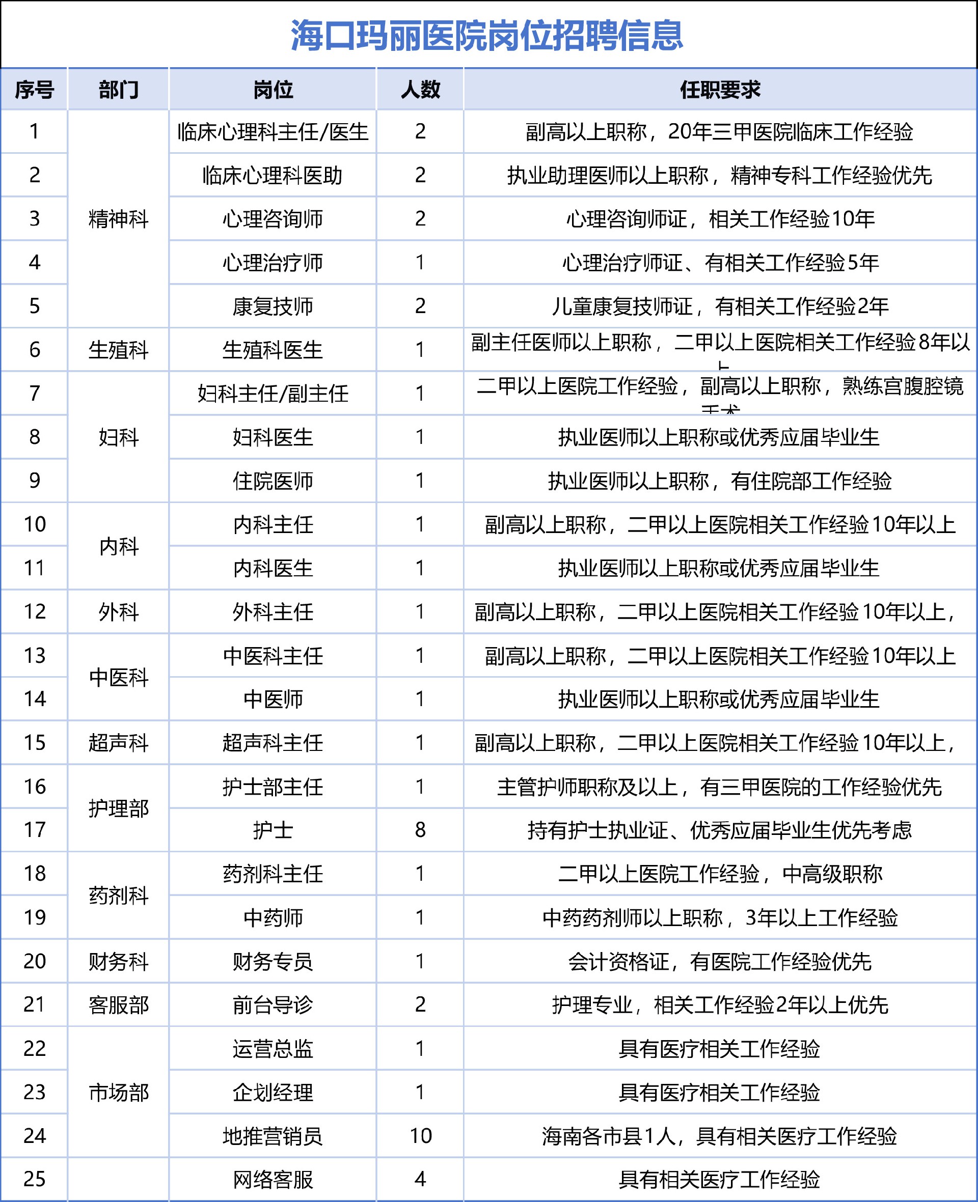 工作簿1.jpg